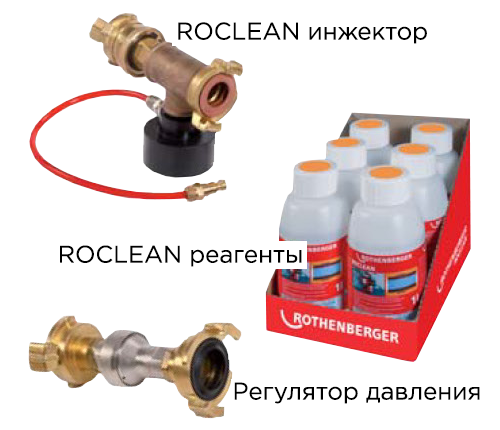 ROCLEAN инжектор, реагенты, регулятор давления